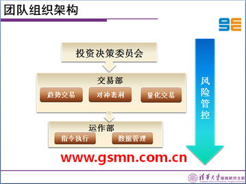 感恩在線總經(jīng)理寧金山 2014年大宗農(nóng)產(chǎn)品暨食糖投資策略分析